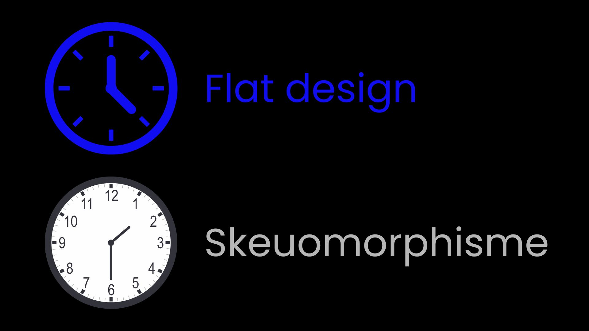 Tendances UX : flat desgin vs skeuomorphisme